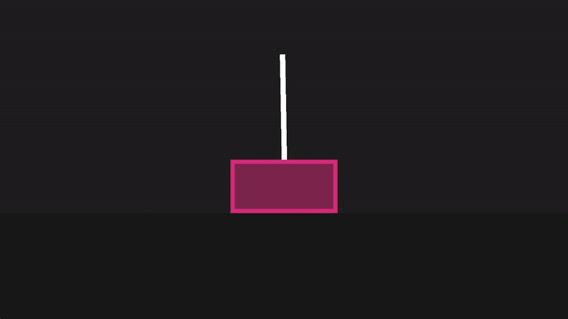 Cart-Pole RL Agent
