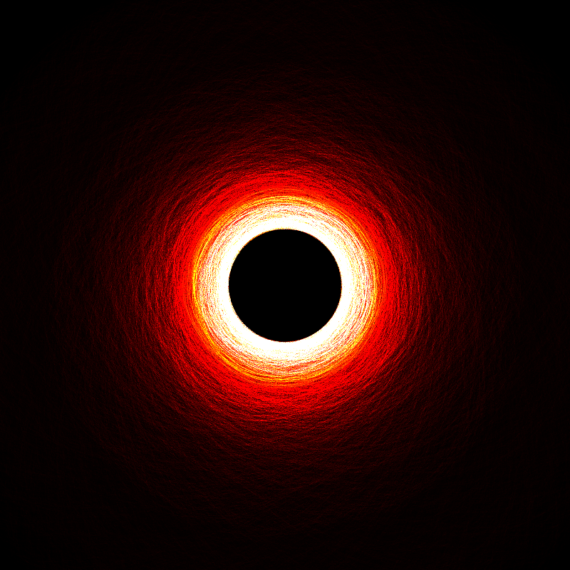 Debris Disk Simulation